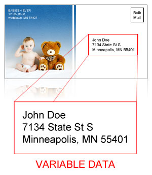 Variable Data Postcard Variable Data Postcard