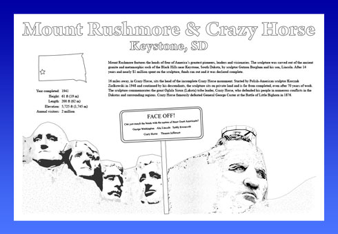 Discounted Placemats - Design 7