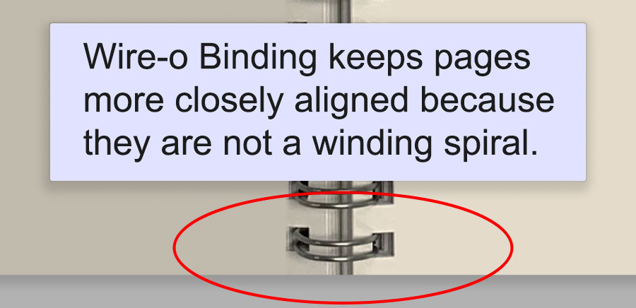 Wire-o binding page alignment photo