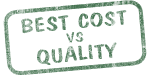 Best Cost vs Quality