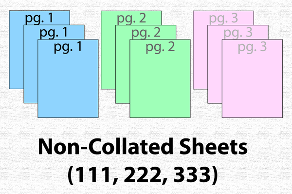 collate meaning