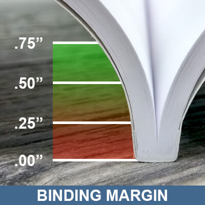 Perfect Binding Margin