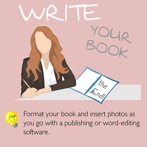 Writing your book is the first step of the self publishing process.