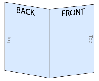 Diagram showing the front and back panels of a folded self mailer