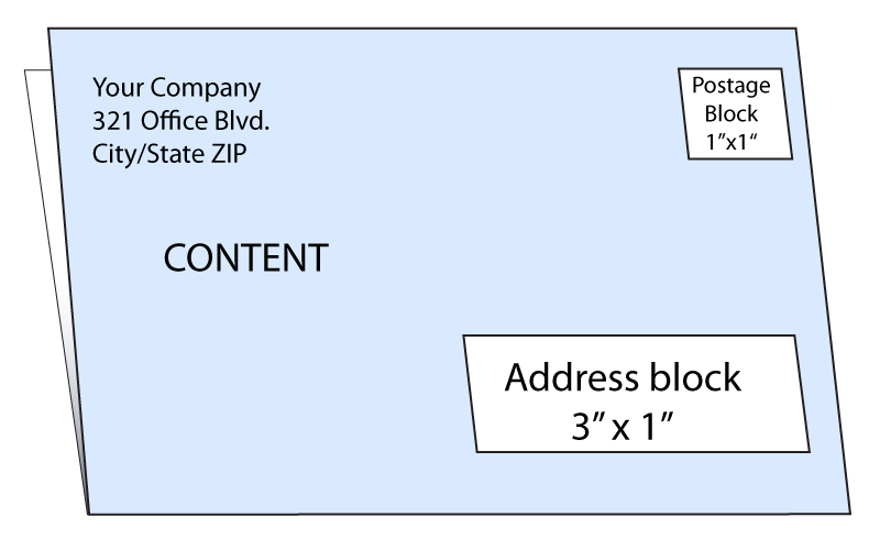 Half-fold self mailer mailing panel layout diagram showing address block, return address, and postage permit placement