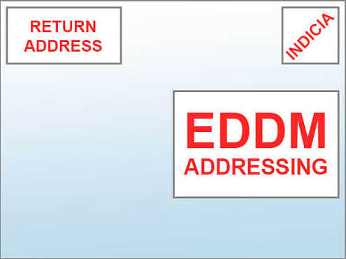 EDDM Postcards