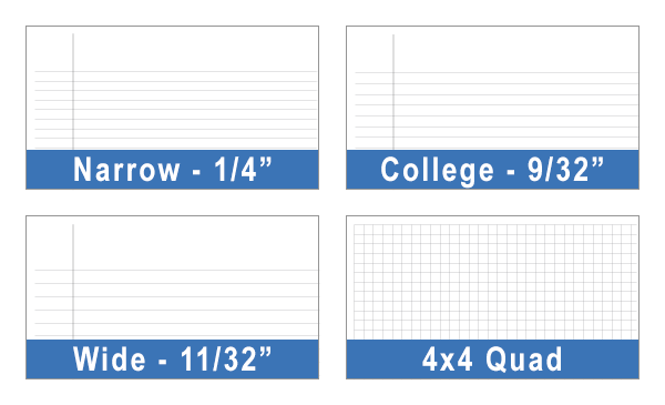 Notebook Sizes